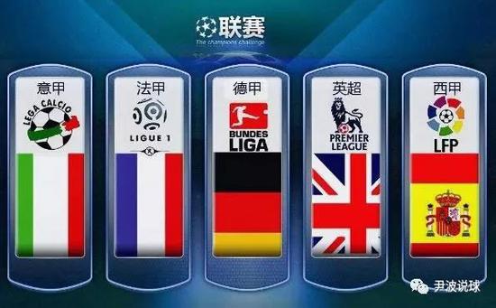 在公众眼中